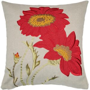 2174.16.127.0	43X43 ΜΑΞΙΛΑΡΙ ΚΟΚΚΙΝΟ ΛΟΥΛΟΥΔΙ ΑΠΛΙΚΕ(ΚΑΜΒΑΣ ΚΟΚΚΙΝΟΣ)ΚΑΜΒΑΣ ΕΚΡΟΥ