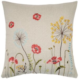 2174.16.127.5	43X43 ΜΑΞΙΛΑΡΙ ΑΓΡΟΣ ΠΑΠΑΡΟΥΝΕΣ ΚΑΜΒΑΣ ΕΚΡΟΥ