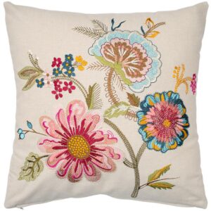 2217.16.205.1	43X43 ΜΑΞΙΛΑΡΙ ΜΠΟΥΚΕΤΟ ΠΟΛΥΧΡΩΜΑ ΛΟΥΛΟΥΔΙΑ ΝΤΑΝI ΕΚΡΟΥ